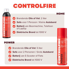 Control Fire BNF1-200 Brandblusspray 200ml mini brandblusser