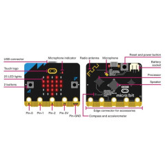 BBC Micro:bit V2.2 | Soldeerbout-shop.nl