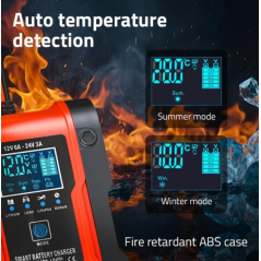 GETI GCA002 Smart accu-lader 12V 6A en 24V 3A |  Soldeerbout-shop.nl