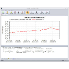 PeakTech 5186 Voltmeter 0-30VDC met USB-datalogger | Soldeerbout-shop.nl