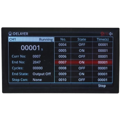 UNI-T UDP3305S 4-kanaals laboratoriumvoeding | Soldeerbout-shop.nl