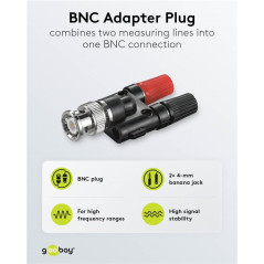 Goobay 11401 BNC naar 2x banaanplug
