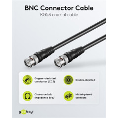 Goobay 71433 RG58 BNC-kabel 50 Ohm 50cm