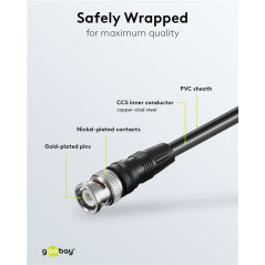 Goobay 71433 RG58 BNC-kabel 50 Ohm 50cm |  Soldeerbout-shop.nl