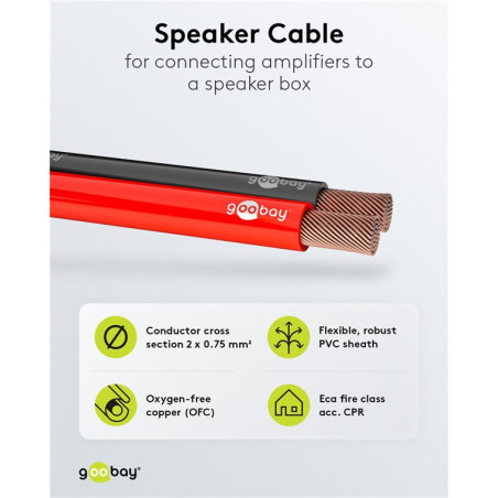 Goobay 15093 2x0.75mm rood/zwart luidsprekerkabel 10m