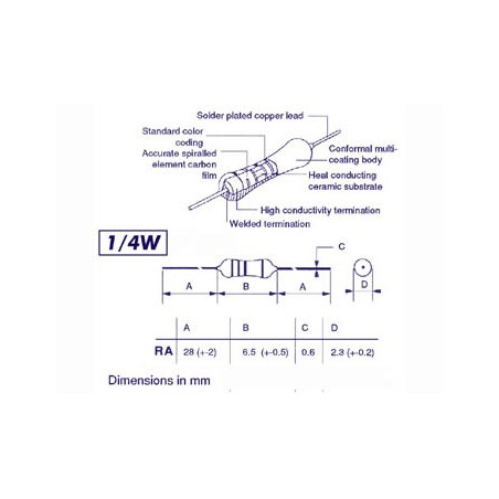 Velleman RA2E2 weerstand 2.2Ohm (100stuks)